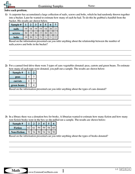 Examining Samples Worksheet - Examining Samples worksheet